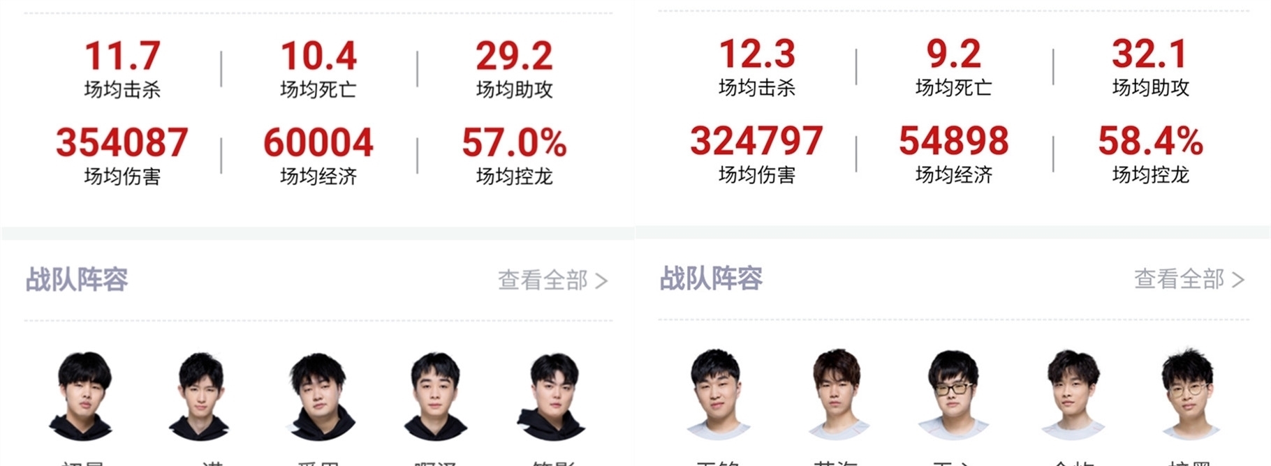 程双重挤压 程双重挤压
